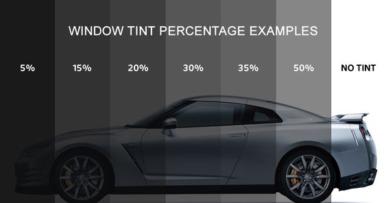 VINYL TINTING SERVICES